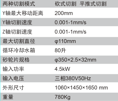 LZQ-350A型自动金相试样切割机.png